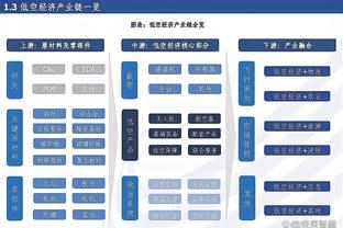 新利188体育入口截图2